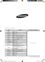 Preview for 168 page of Samsung C61R2A Series User Manual