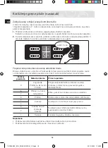 Preview for 244 page of Samsung C61R2A Series User Manual