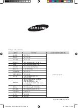 Preview for 252 page of Samsung C61R2A Series User Manual