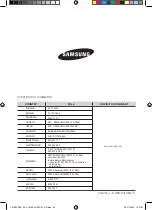 Preview for 280 page of Samsung C61R2A Series User Manual