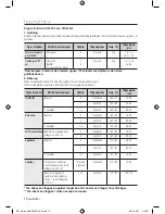 Preview for 10 page of Samsung C61R2AEE User Manual