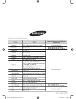 Preview for 14 page of Samsung C61R2AEE User Manual