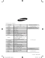 Preview for 70 page of Samsung C61R2AEE User Manual