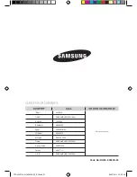 Предварительный просмотр 29 страницы Samsung C61RA series Installation And Operating Instructions Manual