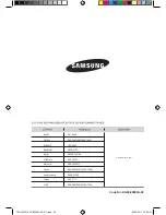 Предварительный просмотр 60 страницы Samsung C61RA series Installation And Operating Instructions Manual