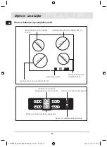 Preview for 46 page of Samsung C61RA series User Manual