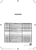 Предварительный просмотр 128 страницы Samsung C61RA series User Manual