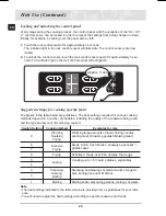 Preview for 22 page of Samsung C61RAAST Installation And Operating Instructions Manual