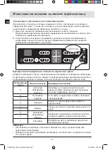 Preview for 24 page of Samsung C61RCCN Installation And Operating Instructions Manual