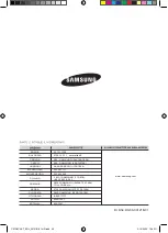 Preview for 64 page of Samsung C61RCCN Installation And Operating Instructions Manual