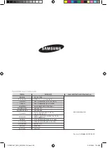 Preview for 128 page of Samsung C61RCCN Installation And Operating Instructions Manual