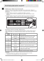 Preview for 152 page of Samsung C61RCCN Installation And Operating Instructions Manual