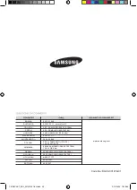 Preview for 192 page of Samsung C61RCCN Installation And Operating Instructions Manual