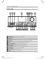 Preview for 8 page of Samsung C770BS-XAC User Manual