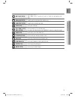 Preview for 9 page of Samsung C770BS-XAC User Manual