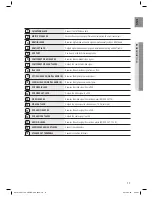 Preview for 11 page of Samsung C770BS-XAC User Manual