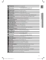 Preview for 15 page of Samsung C770BS-XAC User Manual