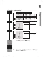 Preview for 33 page of Samsung C770BS-XAC User Manual