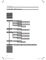 Preview for 34 page of Samsung C770BS-XAC User Manual