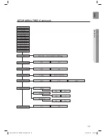 Preview for 35 page of Samsung C770BS-XAC User Manual