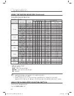 Preview for 48 page of Samsung C770BS-XAC User Manual