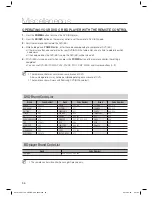 Preview for 56 page of Samsung C770BS-XAC User Manual