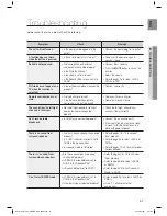 Preview for 57 page of Samsung C770BS-XAC User Manual