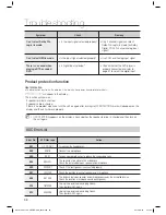 Preview for 58 page of Samsung C770BS-XAC User Manual