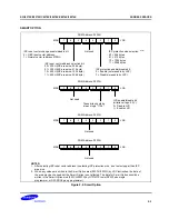 Предварительный просмотр 36 страницы Samsung C8274X User Manual