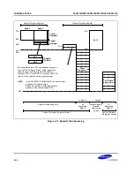 Предварительный просмотр 49 страницы Samsung C8274X User Manual