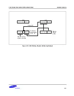 Предварительный просмотр 54 страницы Samsung C8274X User Manual