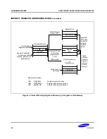 Предварительный просмотр 62 страницы Samsung C8274X User Manual