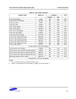 Предварительный просмотр 73 страницы Samsung C8274X User Manual