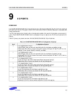 Предварительный просмотр 236 страницы Samsung C8274X User Manual