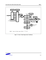 Предварительный просмотр 261 страницы Samsung C8274X User Manual