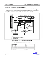 Предварительный просмотр 283 страницы Samsung C8274X User Manual