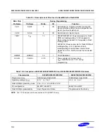 Предварительный просмотр 314 страницы Samsung C8274X User Manual