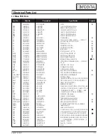 Предварительный просмотр 8 страницы Samsung CA17K Series Service Manual