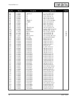 Предварительный просмотр 22 страницы Samsung CA17K Series Service Manual