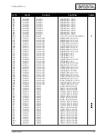 Предварительный просмотр 25 страницы Samsung CA17K Series Service Manual