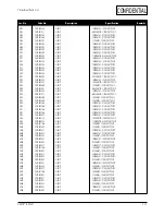 Предварительный просмотр 31 страницы Samsung CA17K Series Service Manual