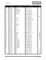 Предварительный просмотр 32 страницы Samsung CA17K Series Service Manual