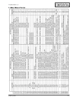 Предварительный просмотр 35 страницы Samsung CA17K Series Service Manual