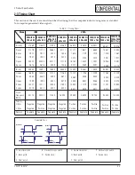 Предварительный просмотр 64 страницы Samsung CA17K Series Service Manual