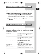 Предварительный просмотр 33 страницы Samsung CB-14S1BV Owner'S Instructions Manual