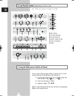 Preview for 4 page of Samsung CB-21N112T Owner'S Instructions Manual