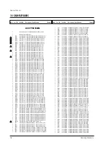 Предварительный просмотр 37 страницы Samsung CB20F42TSXXEC Service Manual