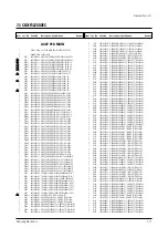 Предварительный просмотр 42 страницы Samsung CB20F42TSXXEC Service Manual