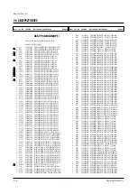 Предварительный просмотр 47 страницы Samsung CB20F42TSXXEC Service Manual