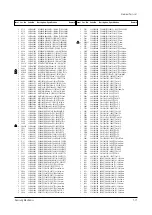 Предварительный просмотр 48 страницы Samsung CB20F42TSXXEC Service Manual